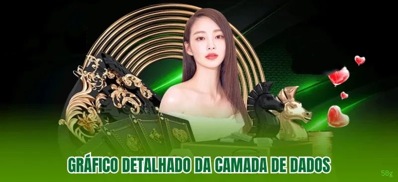 Sorteios e eventos no Facebook